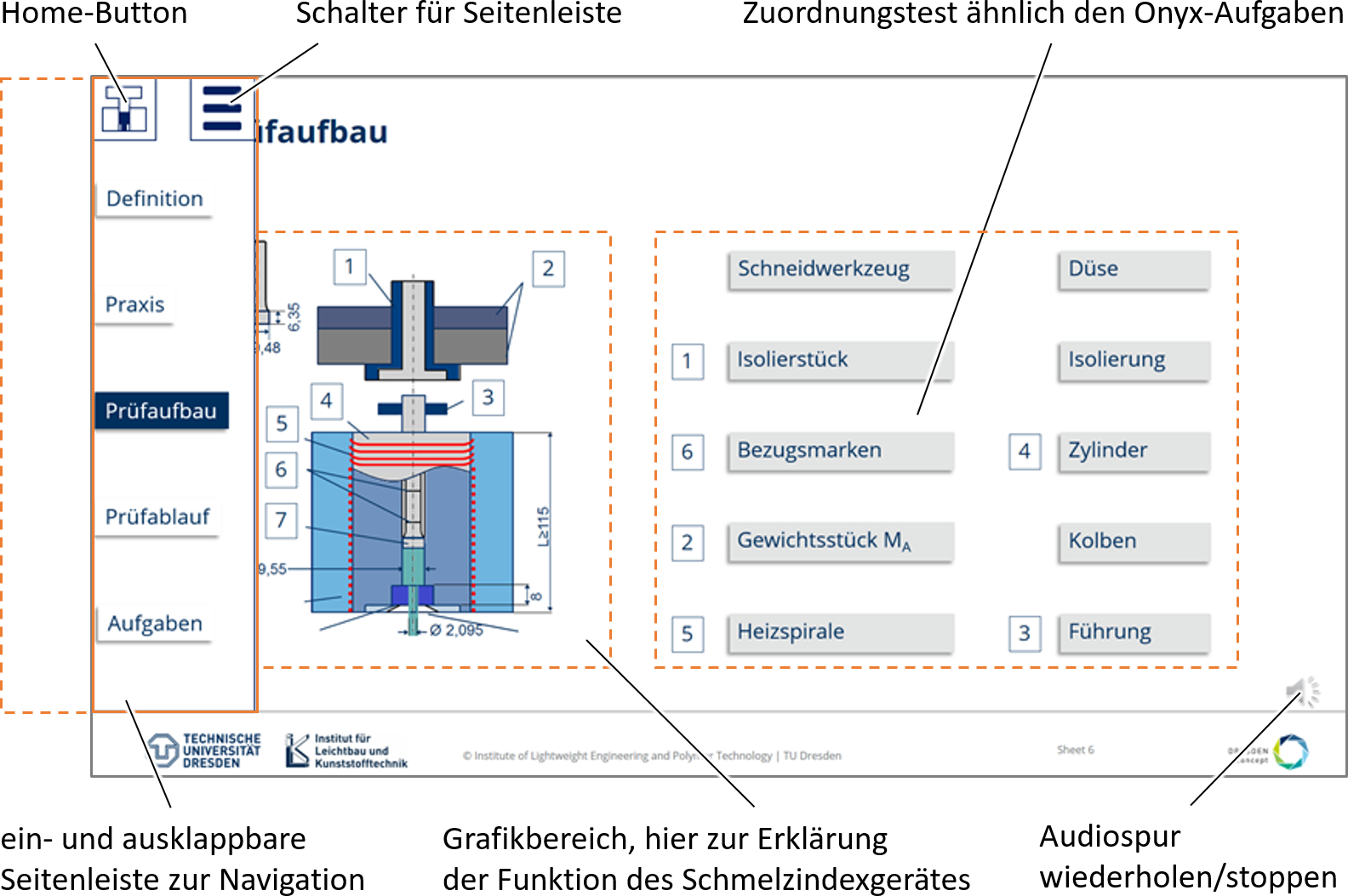 Virtuelles Praktikum "Schmelzindexprüfung"