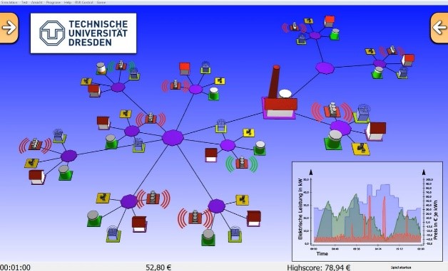 Darstellung des Vorgänger-Spiels „RVK-Simulator“